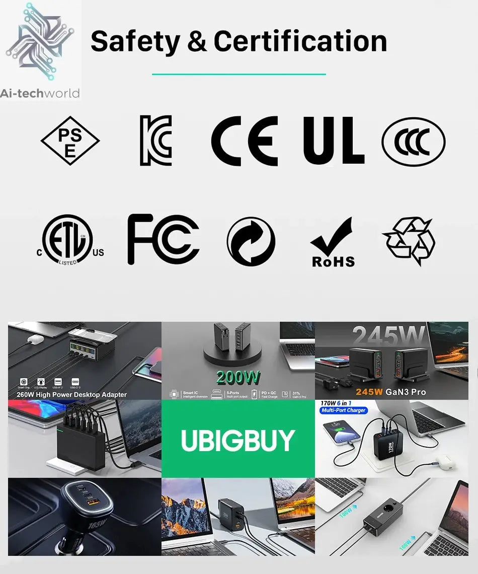 Ubigbuy 300W GaN Charger PPS PD 100W USB Type C 6-Port Digital Display Desktop Fast Charging Station for MacBook iPhone Samsung Ai-TechWorld 