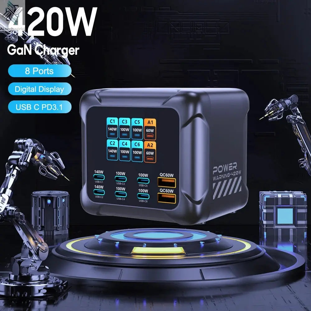 Ubigbuy 420W GaN Charger PPS PD3.1 140W USB Type C Charger Digital Display Fast Charging Station for MacBook iPhone 17 Samsung Ai-TechWorld 