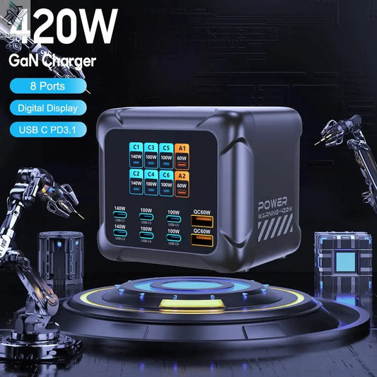 Ubigbuy 420W GaN Charger PPS PD3.1 140W USB Type C Charger Digital Display Fast Charging Station for MacBook iPhone 17 Samsung Ai-TechWorld 
