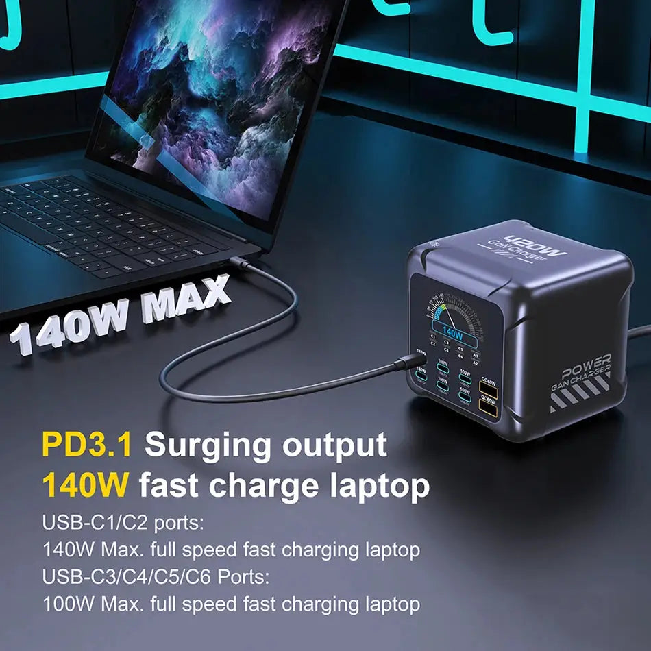 Ubigbuy 420W GaN Charger PPS PD3.1 140W USB Type C Charger Digital Display Fast Charging Station for MacBook iPhone 17 Samsung Ai-TechWorld 