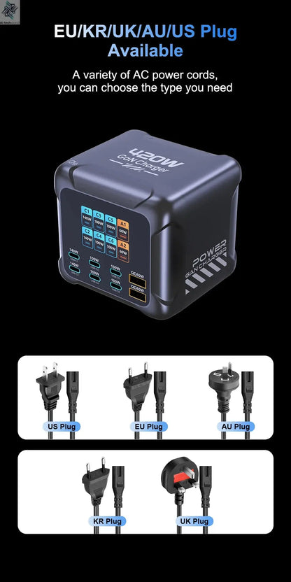 Ubigbuy 420W GaN Charger PPS PD3.1 140W USB Type C Charger Digital Display Fast Charging Station for MacBook iPhone 17 Samsung Ai-TechWorld 