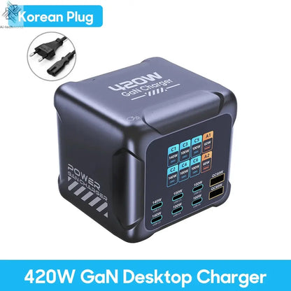 Ubigbuy 420W GaN Charger PPS PD3.1 140W USB Type C Charger Digital Display Fast Charging Station for MacBook iPhone 17 Samsung Ai-TechWorld 