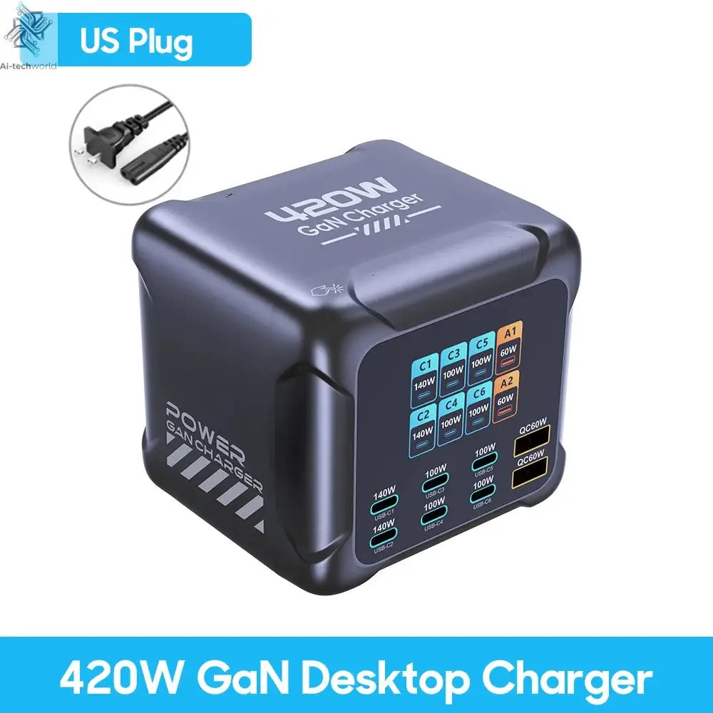 Ubigbuy 420W GaN Charger PPS PD3.1 140W USB Type C Charger Digital Display Fast Charging Station for MacBook iPhone 17 Samsung Ai-TechWorld 