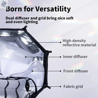 Ulanzi AS-D30 30cm Octagonal Softbox Quick Pack Light Box with Mini Bowens Mount for 40W COB Video Light Ai-TechWorld 