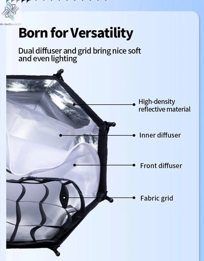 Ulanzi AS-D30 30cm Octagonal Softbox Quick Pack Light Box with Mini Bowens Mount for 40W COB Video Light Ai-TechWorld 