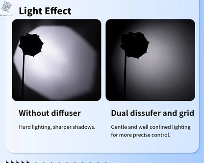 Ulanzi AS-D30 30cm Octagonal Softbox Quick Pack Light Box with Mini Bowens Mount for 40W COB Video Light Ai-TechWorld 