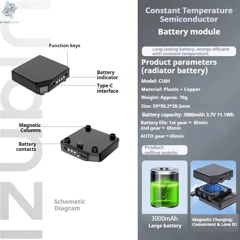 Selected Variant Image