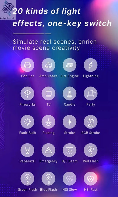 Ulanzi VL120 Full Color RGB Video Light 2500K-9000K LED Photography Lighting Dimmable Camera Light Live Videography Fill Lamp Ai-TechWorld 