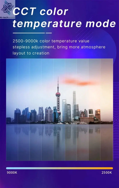 Ulanzi VL120 Full Color RGB Video Light 2500K-9000K LED Photography Lighting Dimmable Camera Light Live Videography Fill Lamp Ai-TechWorld 