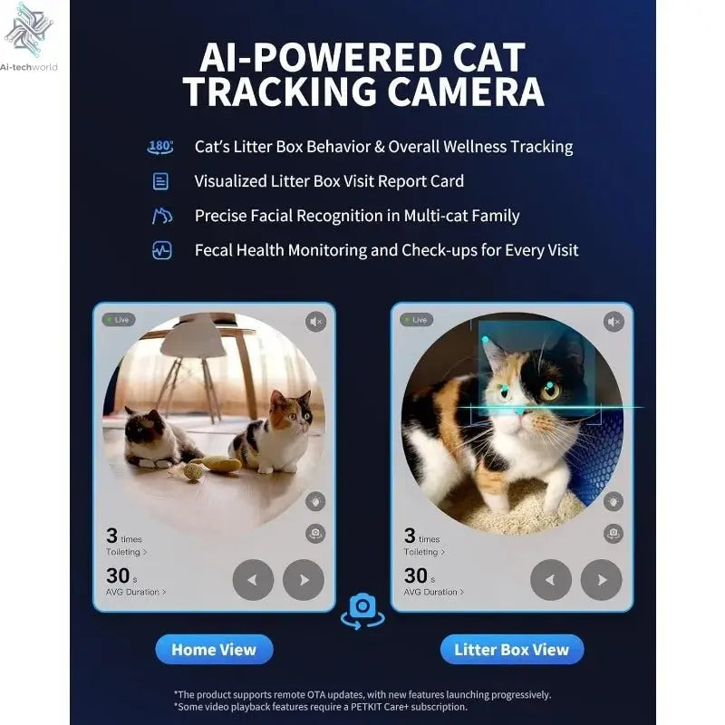 Ultra Smart Self - Cleaning Cat Litter Box with AI Camera, App Control & Facial Recognition - Ai - TechWorld