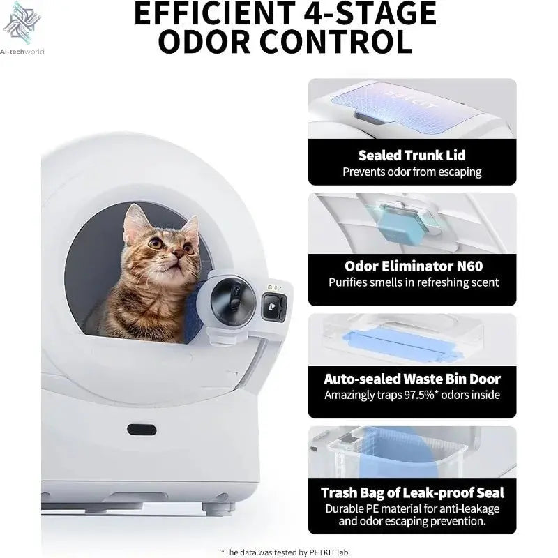 Ultra Smart Self - Cleaning Cat Litter Box with AI Camera, App Control & Facial Recognition - Ai - TechWorld