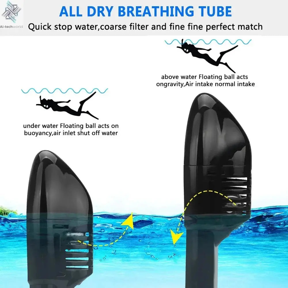 Underwater Scuba Anti Fog Full Face Diving Mask Snorkeling Respiratory Masks Safe Waterproof Swimming Equipment for Adult Kids Ai-TechWorld 