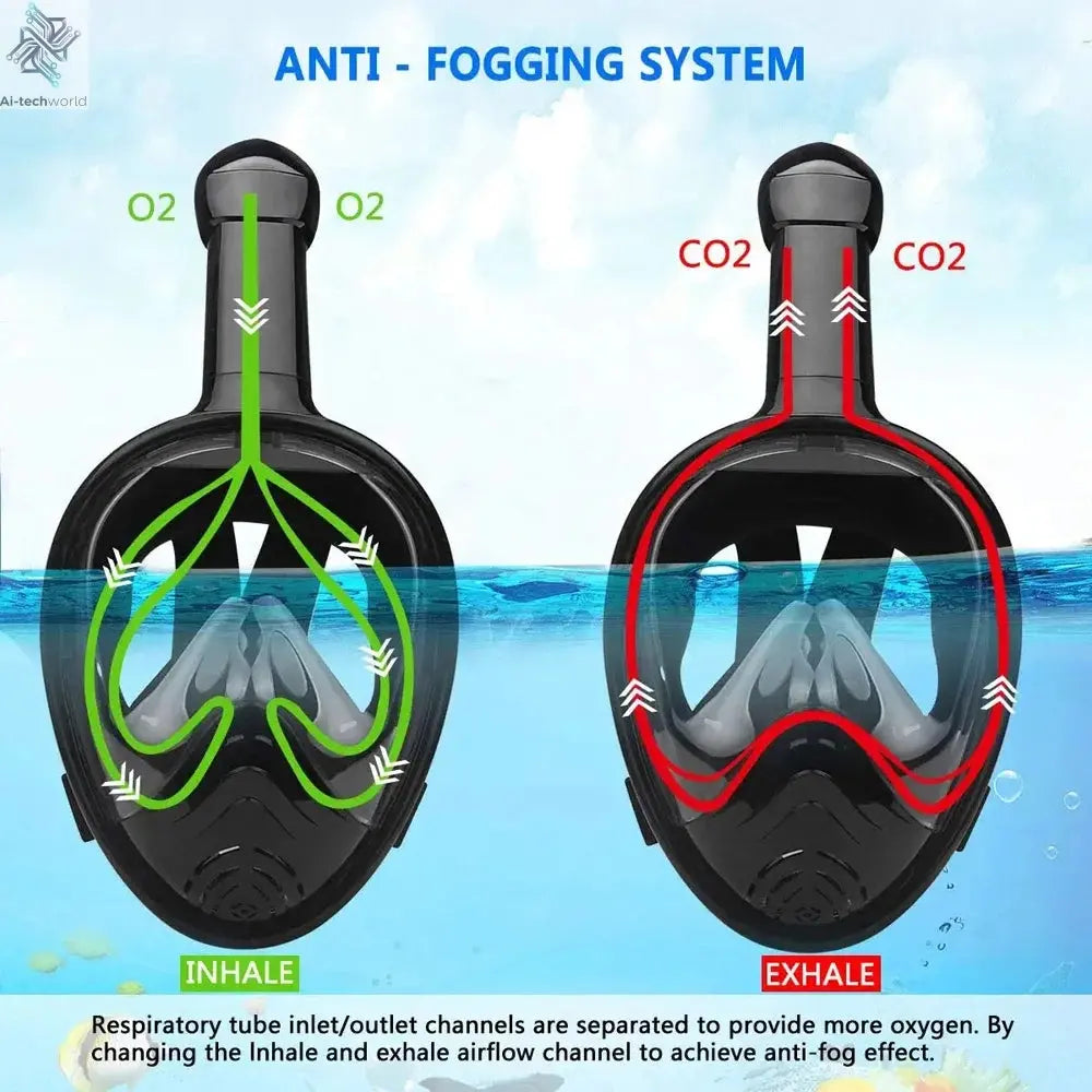 Underwater Scuba Anti Fog Full Face Diving Mask Snorkeling Respiratory Masks Safe Waterproof Swimming Equipment for Adult Kids Ai-TechWorld 