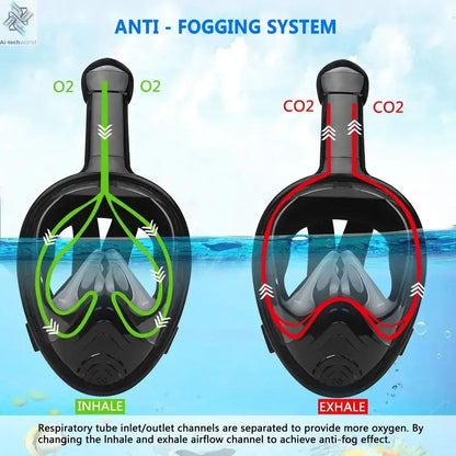 Underwater Scuba Anti Fog Full Face Diving Mask Snorkeling Respiratory Masks Safe Waterproof Swimming Equipment for Adult Kids Ai-TechWorld 