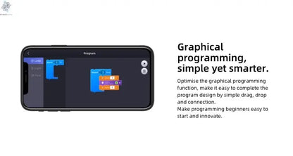 Unitree Go2 Robot Dog | Quadruped Robotics for Adults Embodied AI Ai-TechWorld 