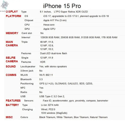 Unlocked iPhone 15 Pro 128/256/512GB 1TB ROM Dual eSIM 8GB RAM 6.1" Original Super Retina OLED Face ID NFC A16 15Pro 5G Phone Ai-TechWorld 