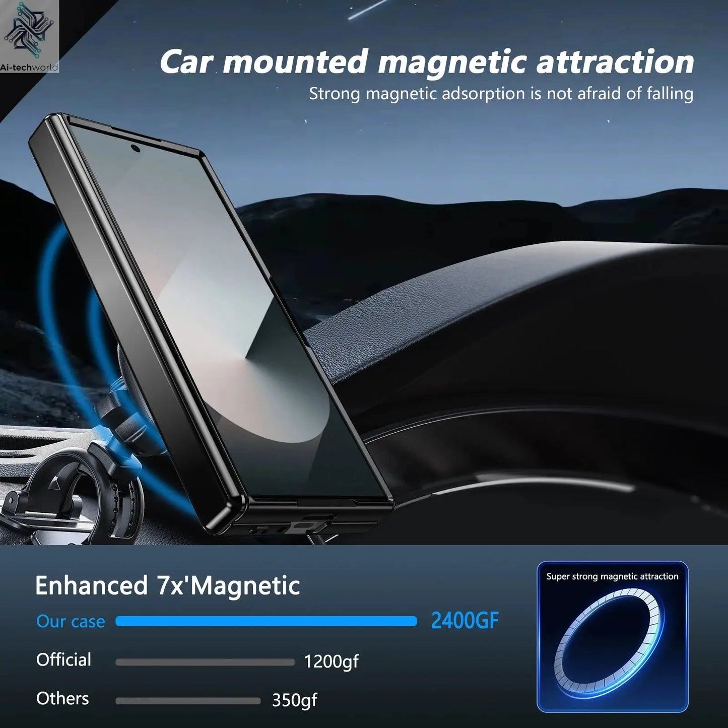 VIETAO Aluminum Alloy Plate PC Back Cover Z Fold 7 Phone Case With 360° Rotatable Magnet Metal Bracket For Galaxy Z Fold 7/6/5/4 Ai-TechWorld 