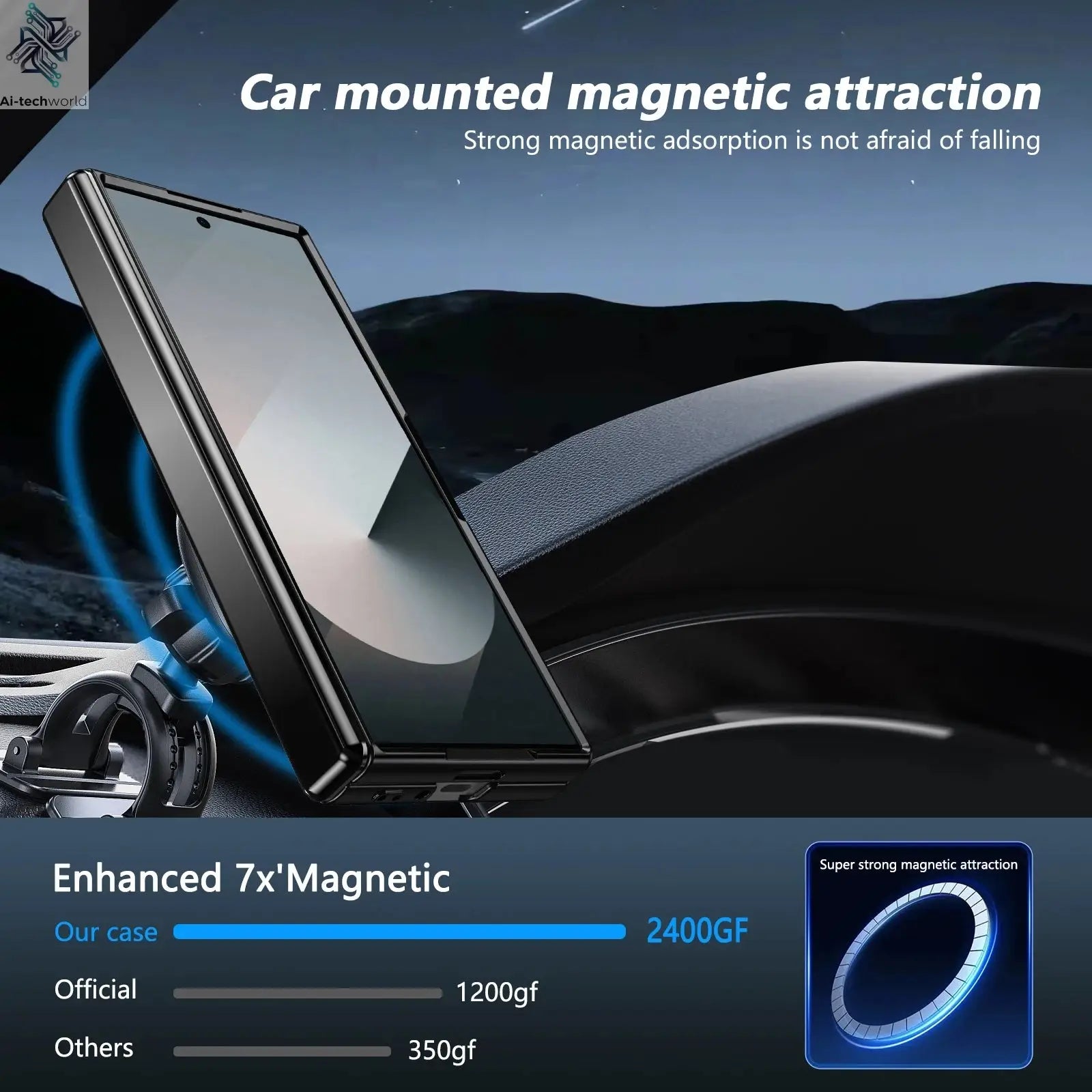 VIETAO Aluminum Alloy Plate PC Back Cover Z Fold 7 Phone Case With 360° Rotatable Magnet Metal Bracket For Galaxy Z Fold 7/6/5/4 Ai-TechWorld 
