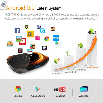 VONTAR X3 4GB 32GB 8K TV BOX Android 9 Smart Android TVBOX 9.0 Amlogic S905X3 Wifi 1080P BT 4K Set Top Box media player Ai-TechWorld 