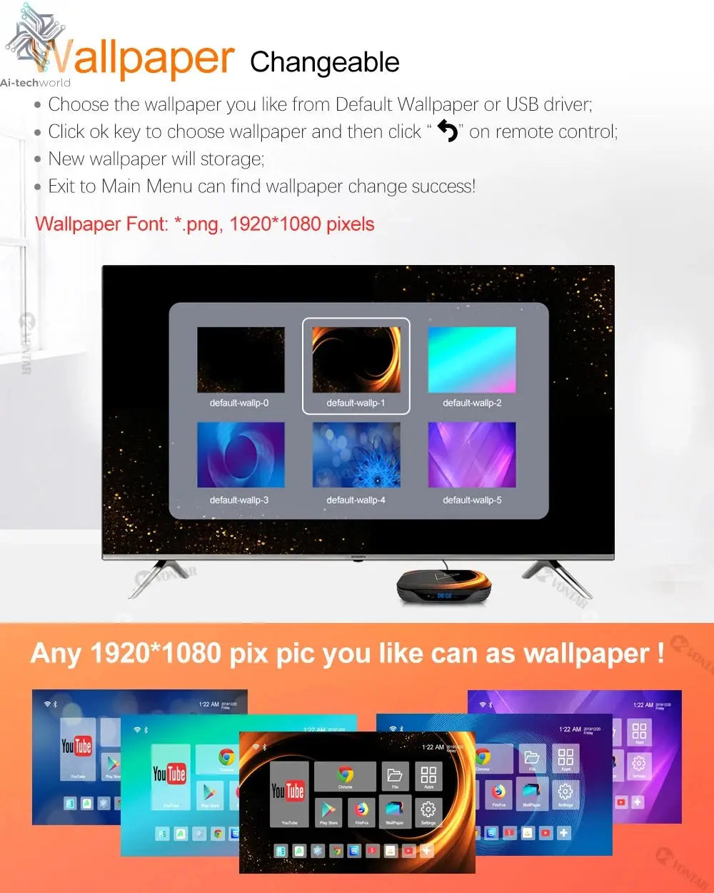 VONTAR X3 4GB 32GB 8K TV BOX Android 9 Smart Android TVBOX 9.0 Amlogic S905X3 Wifi 1080P BT 4K Set Top Box media player Ai-TechWorld 