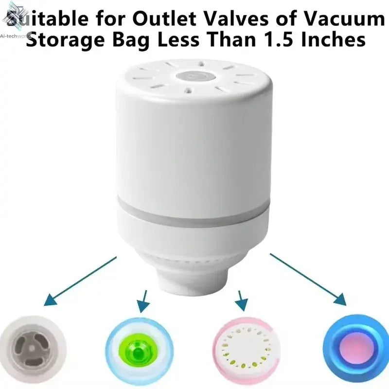 Vacuum Compression Bag Pump Vacuum Electric Air Pump Sealer Machine Travel Vacuum Bag Electric Pump for Clothes Food Organizer Ai-TechWorld 