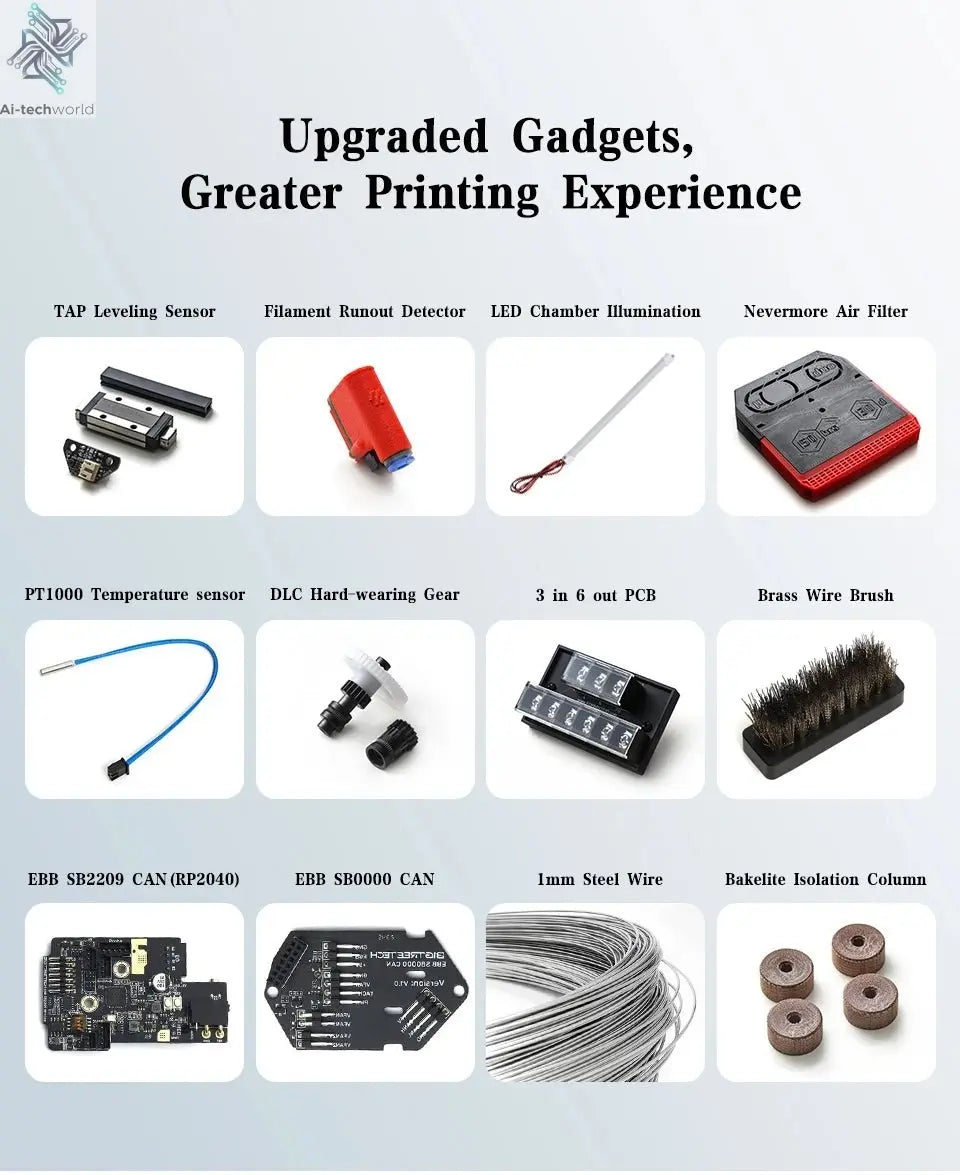 Voron 2.4 V2.4 R2 Pro+ Latest Version Best Quality CoreXY 3D Printer Kit Ai-TechWorld