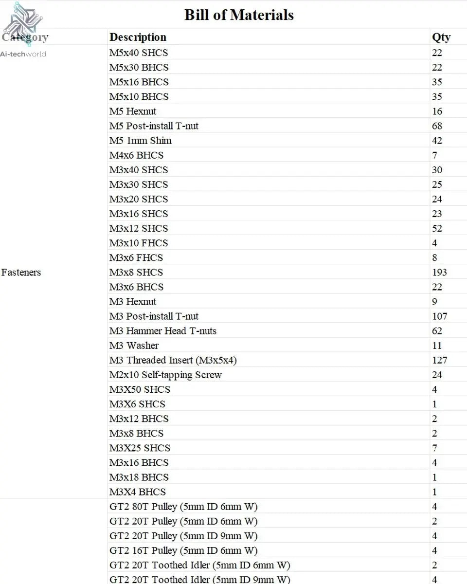 Voron 2.4 V2.4 R2 Pro+ Latest Version Best Quality CoreXY 3D Printer Kit Ai-TechWorld
