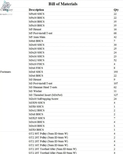 Voron 2.4 V2.4 R2 Pro+ Latest Version Best Quality CoreXY 3D Printer Kit Ai-TechWorld