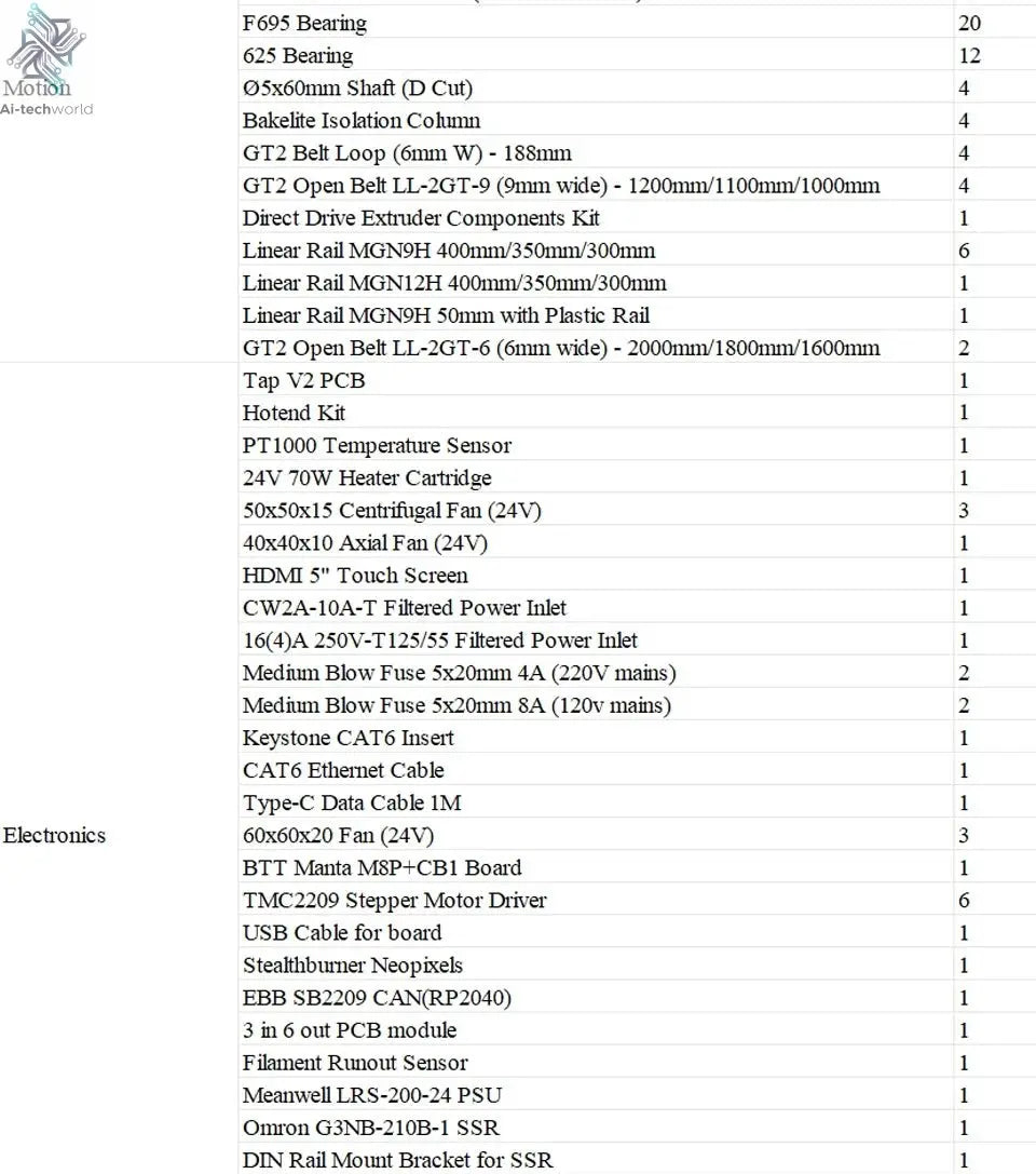 Voron 2.4 V2.4 R2 Pro+ Latest Version Best Quality CoreXY 3D Printer Kit Ai-TechWorld