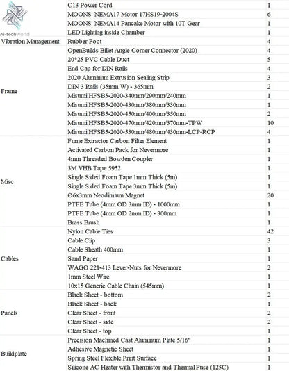 Voron 2.4 V2.4 R2 Pro+ Latest Version Best Quality CoreXY 3D Printer Kit Ai-TechWorld
