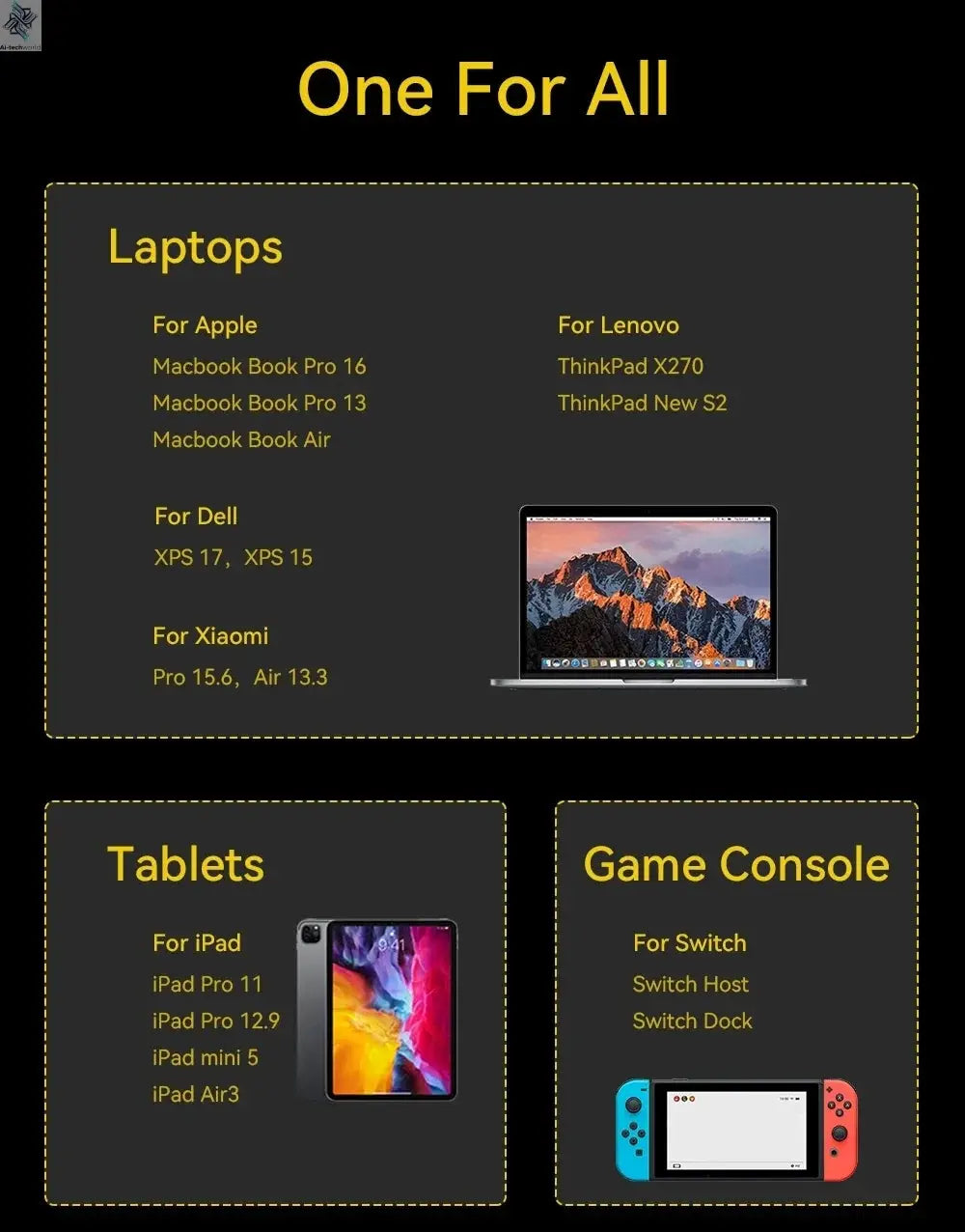 WEKOME GaN 100W Charger High Speed Fast Charging Type C Charger for Xiaomi 13 Samsung s23 ultra iPhone 15 pro max Macbook Pro Ai-TechWorld 