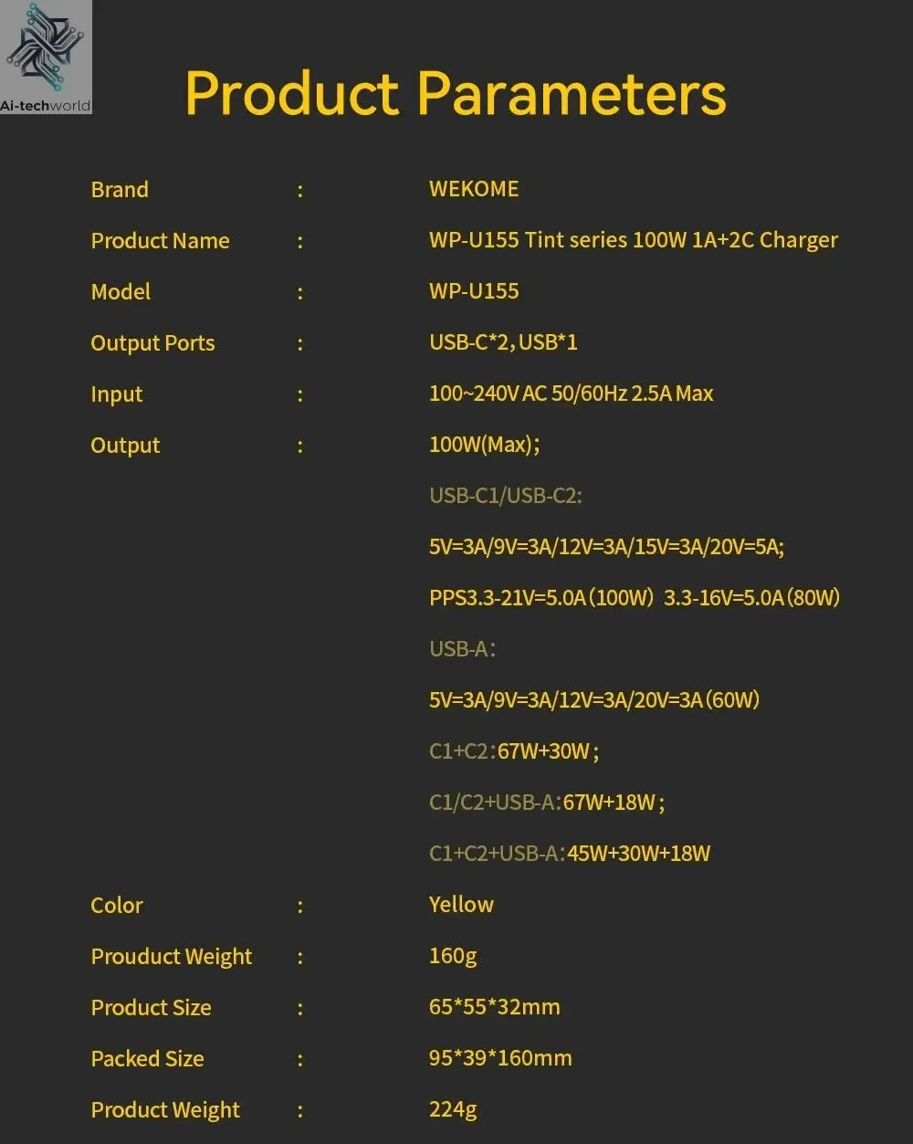 WEKOME GaN 100W Charger High Speed Fast Charging Type C Charger for Xiaomi 13 Samsung s23 ultra iPhone 15 pro max Macbook Pro Ai-TechWorld 