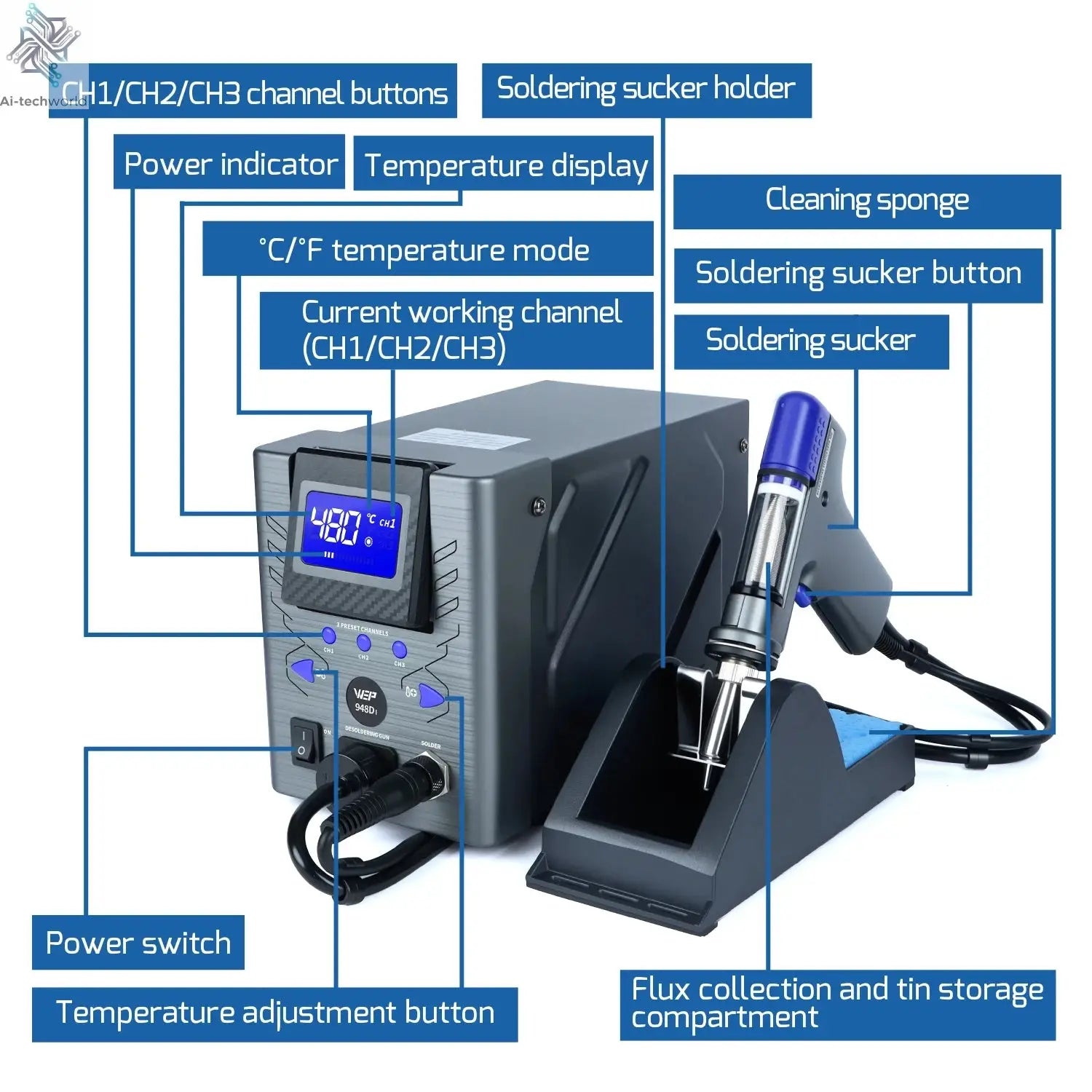 WEP Suction Tin Gun Soldering Station 90W 110W Digital BGA Soldering Suction, Vacuum Precise Temperature ºC/°F display, Sleep - Ai-TechWorld