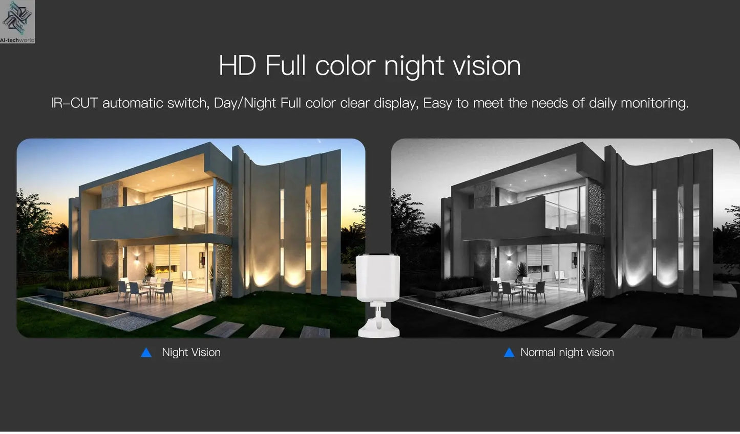 WIFI Survalance Camera 3MP Security Protection Outdoor IP Camera Smart Home Night Vision Video Recorder Battery Powered Ai-TechWorld 