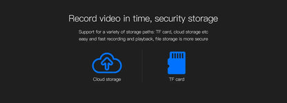 WIFI Survalance Camera 3MP Security Protection Outdoor IP Camera Smart Home Night Vision Video Recorder Battery Powered Ai-TechWorld 