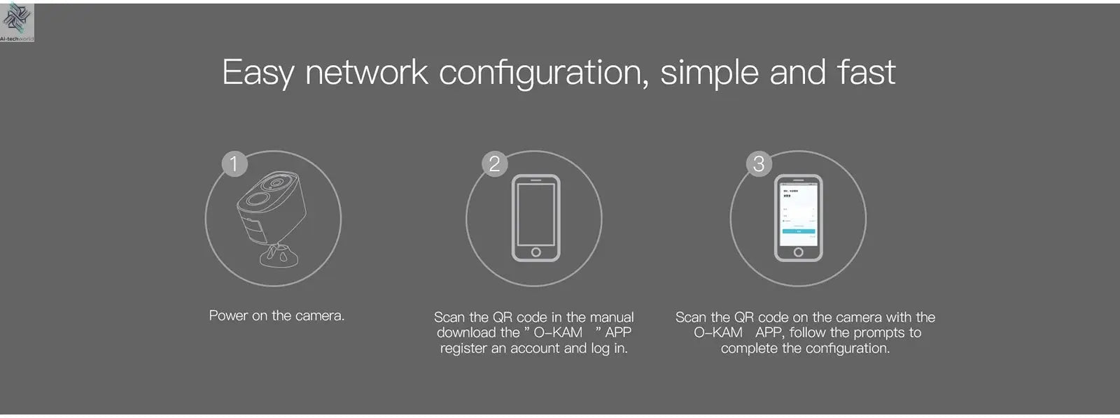 WIFI Survalance Camera 3MP Security Protection Outdoor IP Camera Smart Home Night Vision Video Recorder Battery Powered Ai-TechWorld 