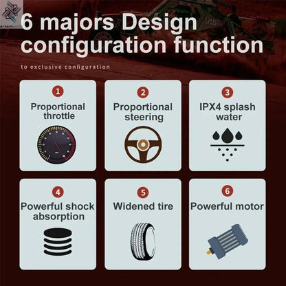 WLtoys 1:16 Scale Large RC Car 50km/h High Speed 4WD Children Toy for Boys Remote Control Car 2.4G Off Road Monster Truck RC Toy Ai-TechWorld 