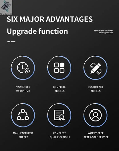 Water bottle 19 liter making machine popular widely used 5 gallon pet bottle blowing machine Blow Molding Machine Ai-TechWorld 