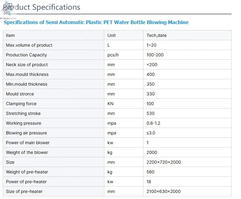Water bottle 19 liter making machine popular widely used 5 gallon pet bottle blowing machine Blow Molding Machine Ai-TechWorld 