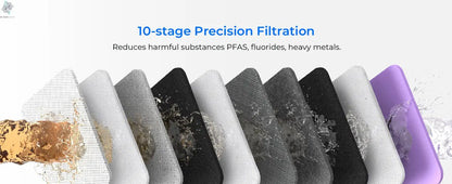 Waterdrop G3P800 Reverse Osmosis System, 800 GPD Fast Flow, NSF/ANSI 42 & 53 & 58 & 372 Certified, 3:1 Pure to Drain Ai-TechWorld 