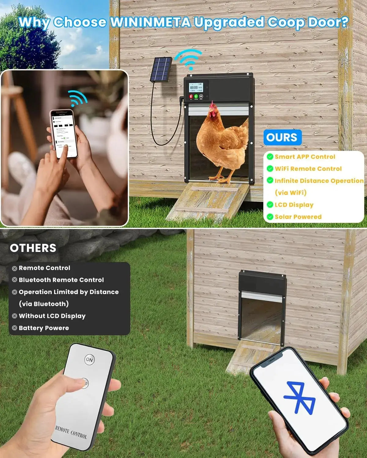 WiFi remote control automatic chicken coop door opener solar powered with 8000mAh battery, timing and light sensor settings - Ai-TechWorld