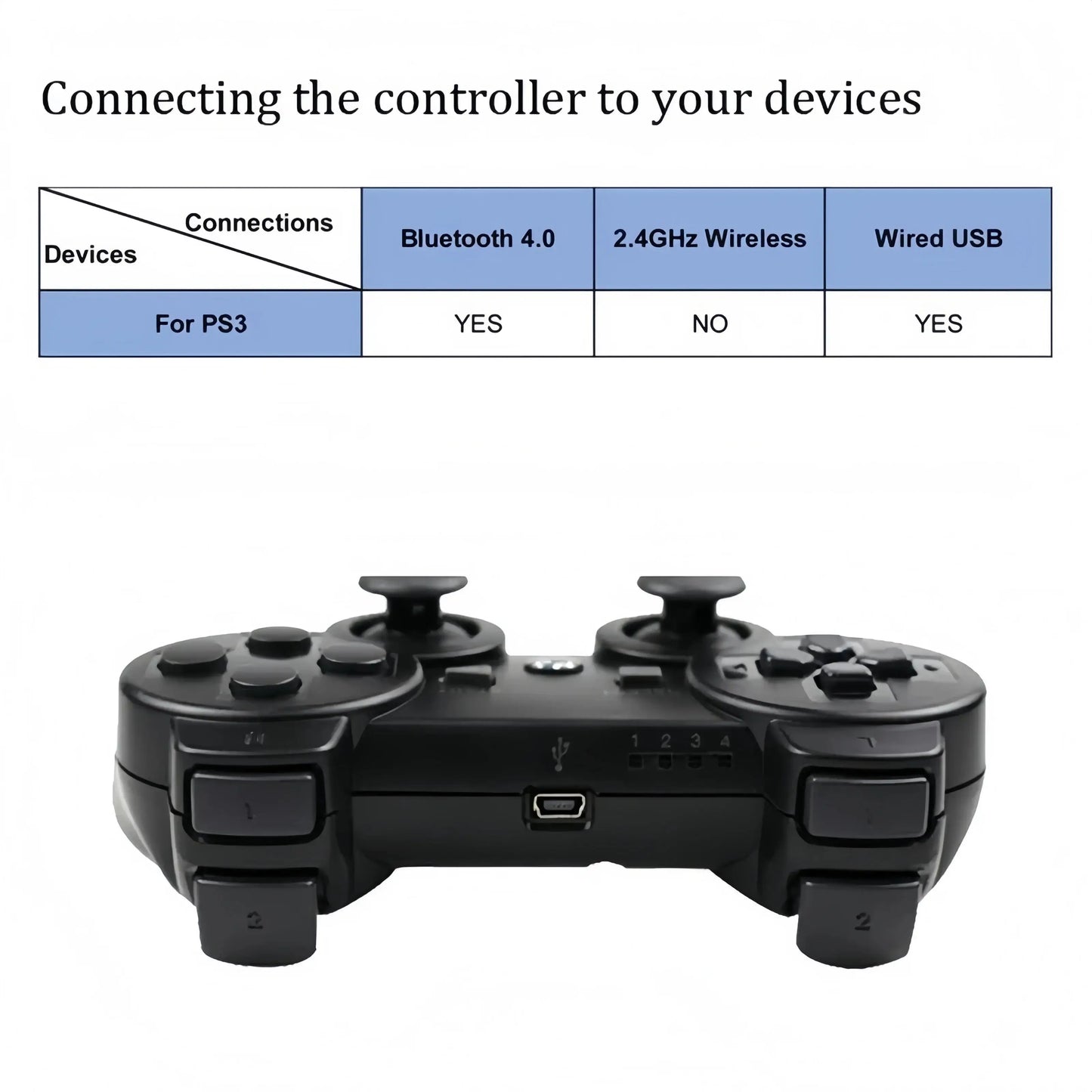 Wireless Bluetooth Gamepad for PS3 - SIXAXIS Motion Controller with USB Charging Cable, Compatible with Sony PlayStation 3 Ai-TechWorld 
