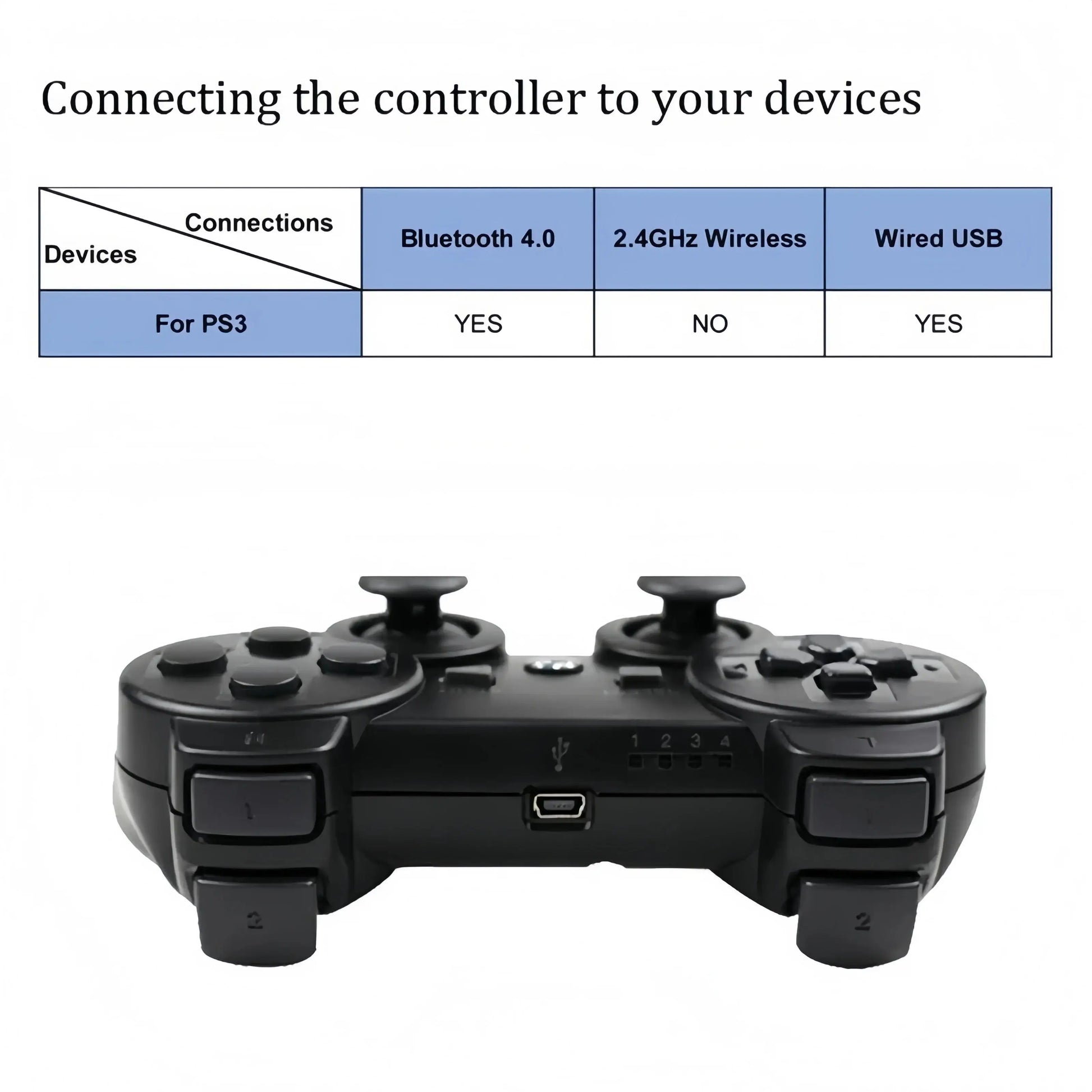 Wireless Bluetooth Gamepad for PS3 - SIXAXIS Motion Controller with USB Charging Cable, Compatible with Sony PlayStation 3 Ai-TechWorld 
