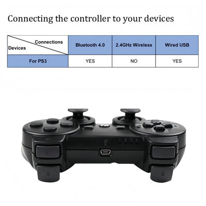 Wireless Bluetooth Gamepad for PS3 - SIXAXIS Motion Controller with USB Charging Cable, Compatible with Sony PlayStation 3 Ai-TechWorld 