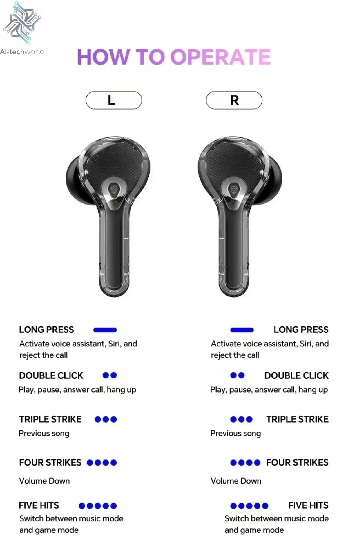 Wireless Bluetooth Headphones,144 Language Real Time Translation Earphones for Business,with Smart Touch Screen HiFi TWS Headset - Ai-TechWorld