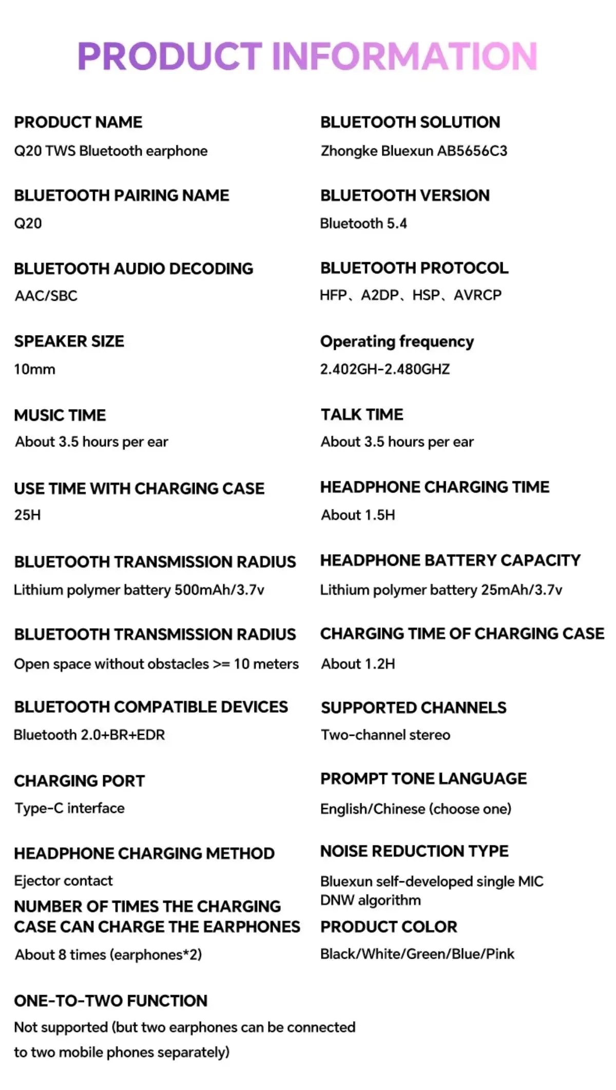 Wireless Bluetooth Headphones,144 Language Real Time Translation Earphones for Business,with Smart Touch Screen HiFi TWS Headset - Ai-TechWorld