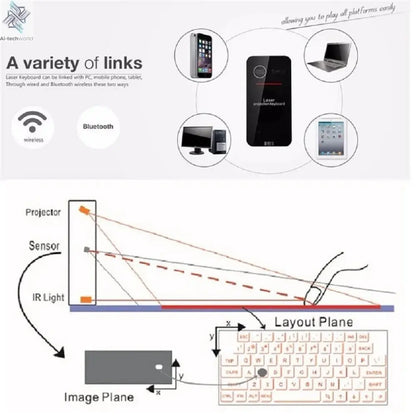 Wireless Bluetooth Virtual Laser Keyboard – Portable Mini Projection Keyboard - Ai - TechWorld