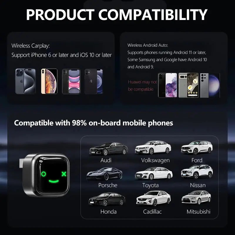 Wireless CarPlay Android Auto 2in1 AI Smart Box Apple Carplay Wireless Android Auto Mini Car Play Adapter Bluetooth for The Car Ai-TechWorld 