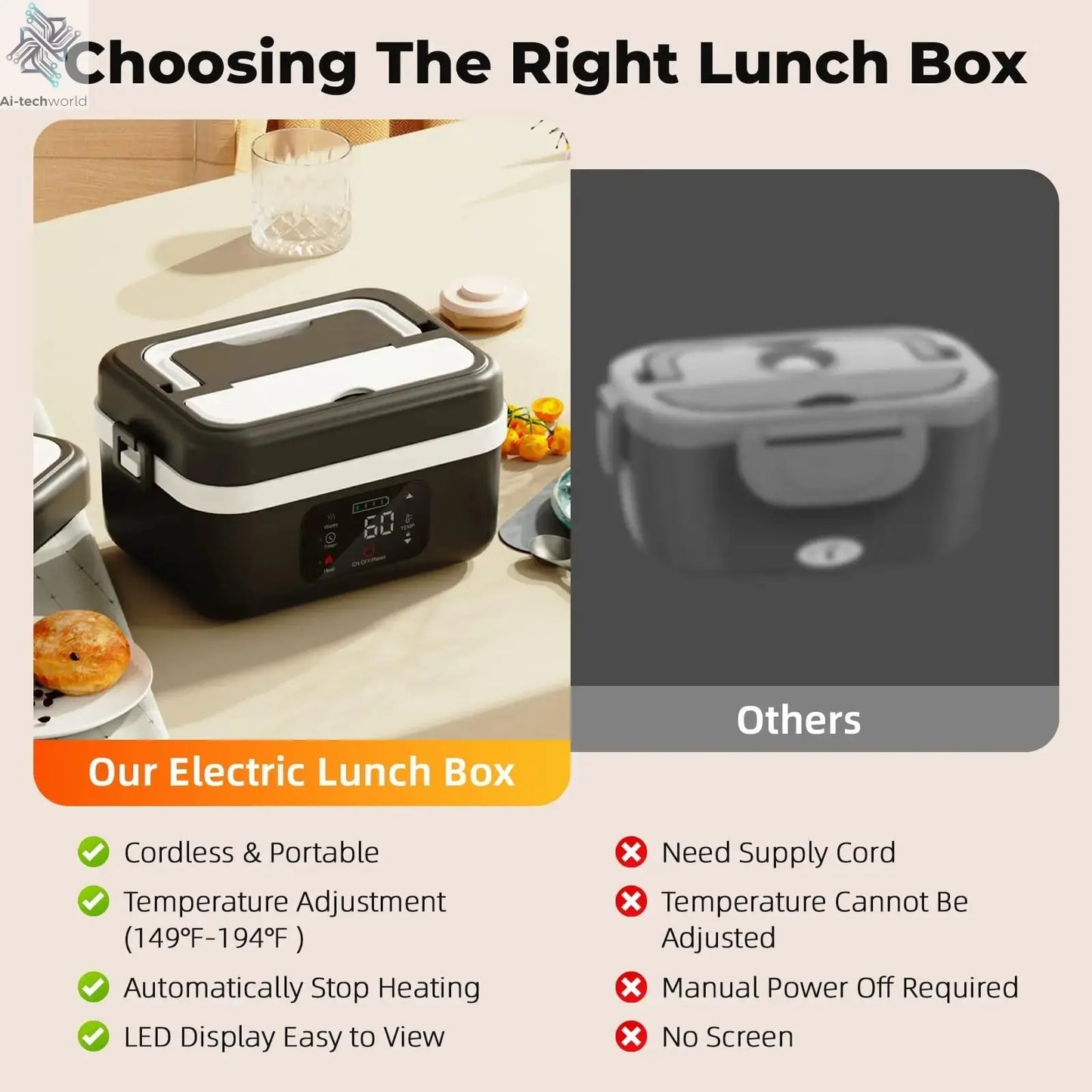 Wireless Electric Insulated Lunch Box - Built-in 8000mAh Battery, 60W Heating Lunch Box 1L Stainless Steel Lunch Box Food Warmer Ai-TechWorld 