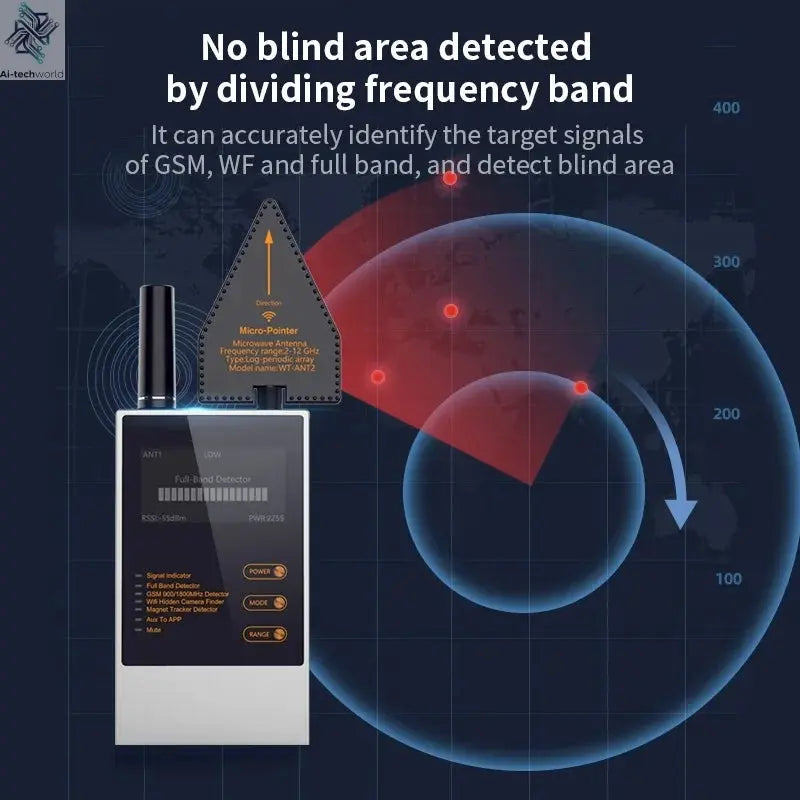 Wiretapping Bug Mini Spy Gadgets Detector Antiradar Hidden Camera Spy GSM GPS Tracker Eavesdropping Spy Devices Finder Ai-TechWorld 